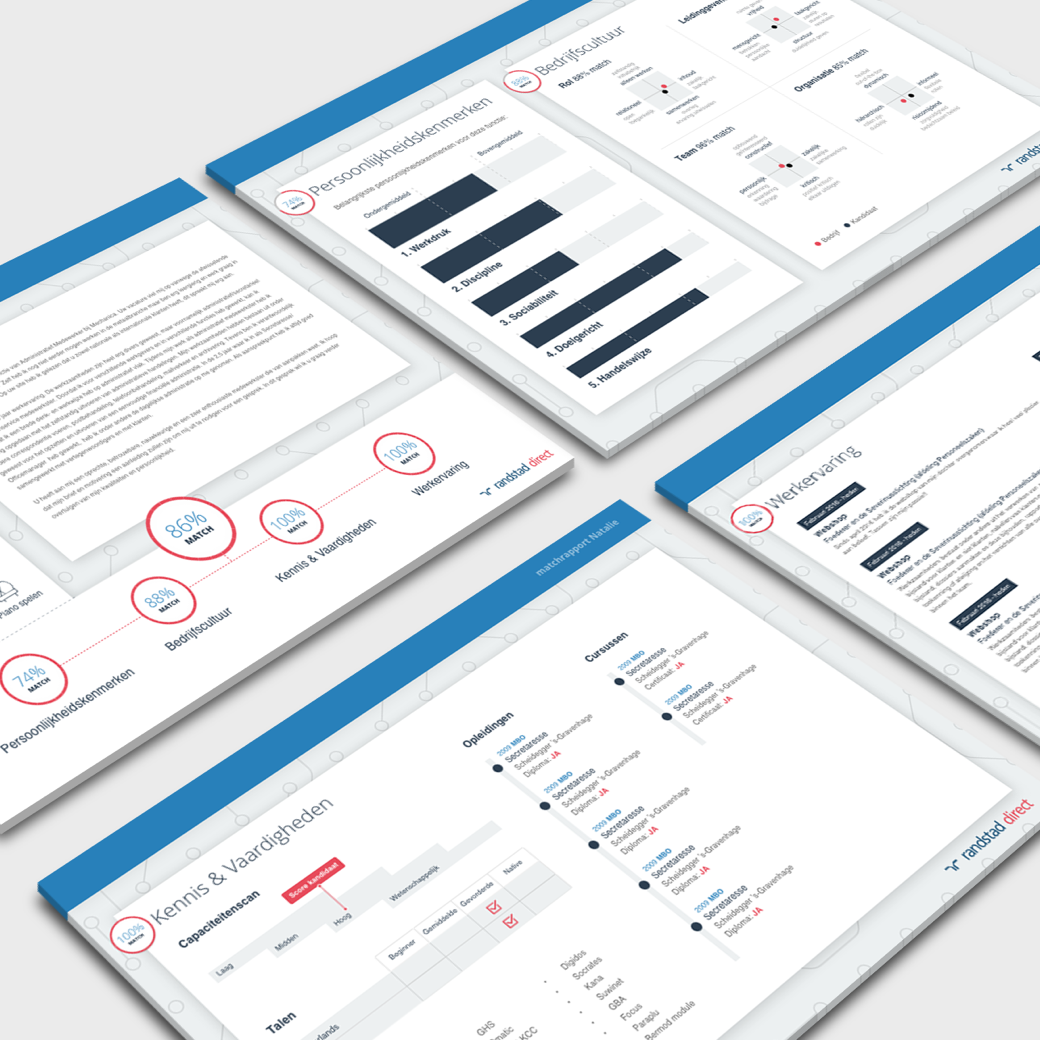Randstad Direct Matchrapport
